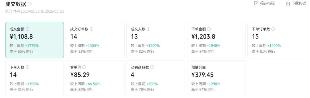 图片[1]|2026AI热点书单变现课，蹭影视原著流量，AI做文案素材，三平台同步带货赚图书高佣金|网创挖金社