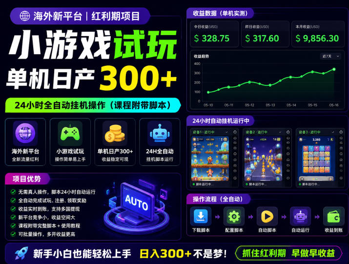 海外新平台,小游戏试玩,单机日产300+,24小时全自动挂G操作(课程附带脚本)【揭秘】|网创挖金社