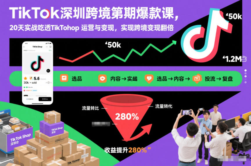 TikTok深圳跨境第2期爆款课，20天实战吃透TikTok Shop运营与变现，实现跨境变现翻倍|网创挖金社
