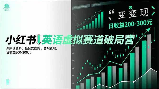 小红书英语虚拟赛道破局营，AI原创资料、任务式陪跑、合规变现，日收益200-300元|网创挖金社