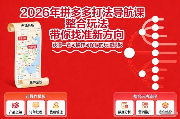 2026年拼多多打法导航课，整合玩法，带你找准新方向，获得一套可操作可保存的玩法模板|网创挖金社