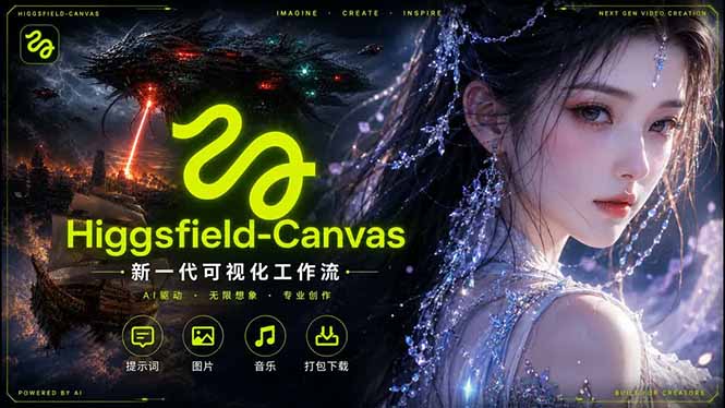 Higgsfield Canvas AI视频制作详解，节点式工作流搭建，重构新式视频创作完整教程|网创挖金社