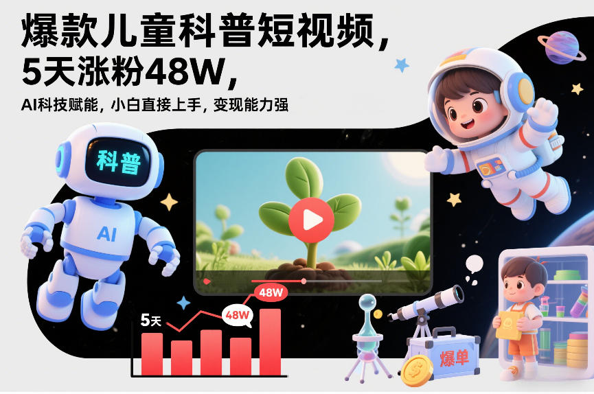 爆款儿童科普短视频,5天涨粉48W,AI科技赋能,小白直接上手,变现能力强,橱窗带货爆单不停|网创挖金社