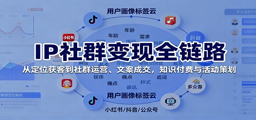 IP社群变现全链路，从定位获客到社群运营、文案成交，知识付费与活动策划|网创挖金社