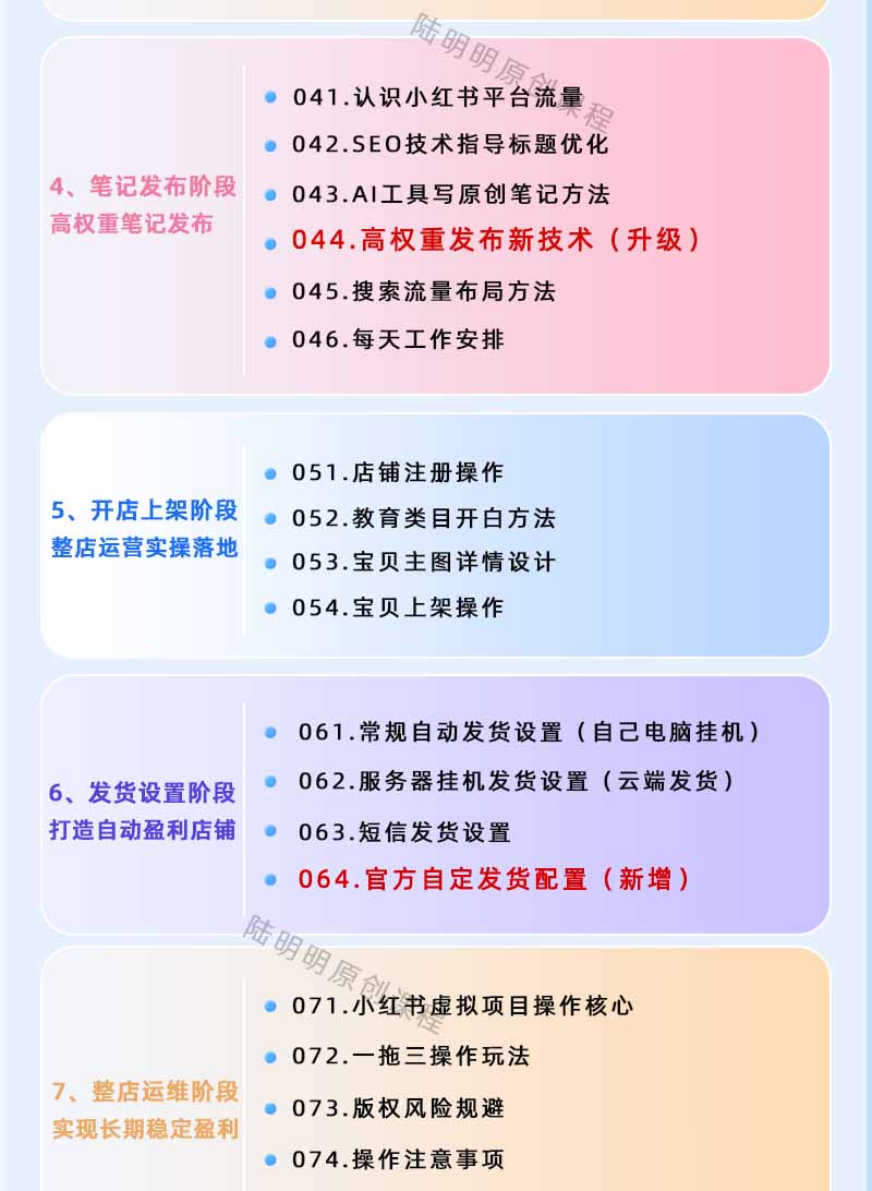图片[3]|小红书虚拟项目特训班9.0，全面拥抱AI，批量产出原创PPT货源，单品/单店纯利润几万到几十W|网创挖金社