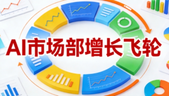 AI市场部增长飞轮，从1-100的电商内容提效实战，让优质内容成为你的流量引擎(更新2026年3月)|网创挖金社