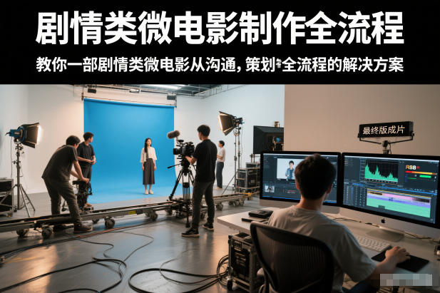 剧情类微电影制作全流程,教你一部剧情类微电影从沟通,策划到拍摄制作全流程的解决方案|网创挖金社