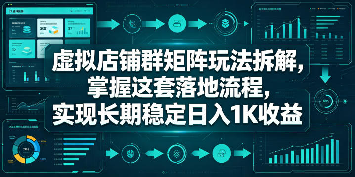 虚拟店铺群矩阵玩法拆解，掌握这套落地流程，实现长期稳定日入1K收益【揭秘】|网创挖金社