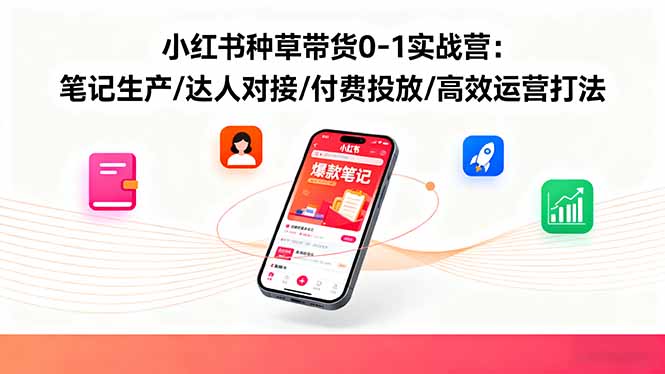 小红书种草带货0-1实战营：笔记生产/达人对接/付费投放/高效运营打法|网创挖金社