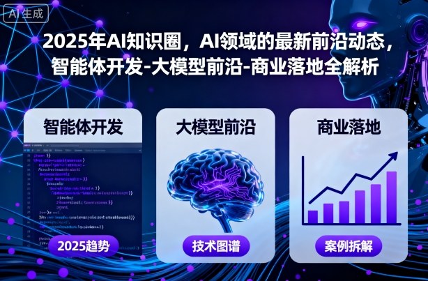 2025年AI知识圈,AI领域的最新前沿动态,智能体开发-大模型前沿-商业落地全解析(更新)|网创挖金社