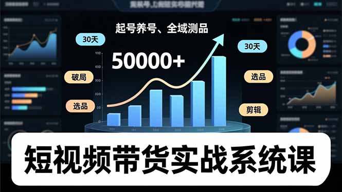 短视频带货实战系统课，起号养号、选品剪辑、全域测品，新手30天破局月佣金50000+|网创挖金社