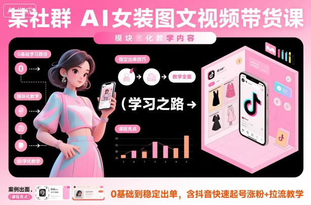 某社群AI女装图文视频带货课，教学全面，0基础到稳定出单，含抖音快速起号涨粉+拉流教学|网创挖金社