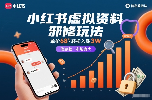 小红书虚拟资料邪修玩法，单价68，轻松入账3W，信息差玩法，市场庞大|网创挖金社