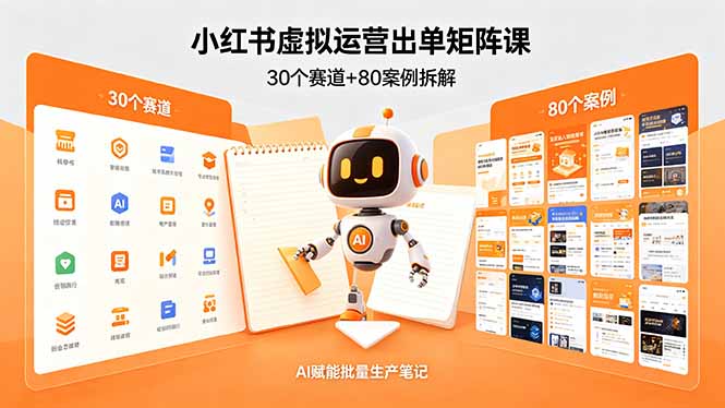 小红书虚拟运营出单矩阵课：30个赛道+80案例拆解，AI赋能批量生产笔记|网创挖金社