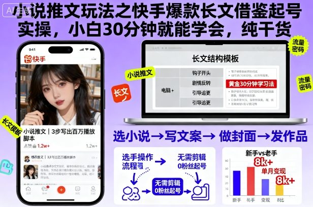 小说推文玩法之快手爆款长文借鉴起号实操，小白30分钟就能学会，纯干货|网创挖金社