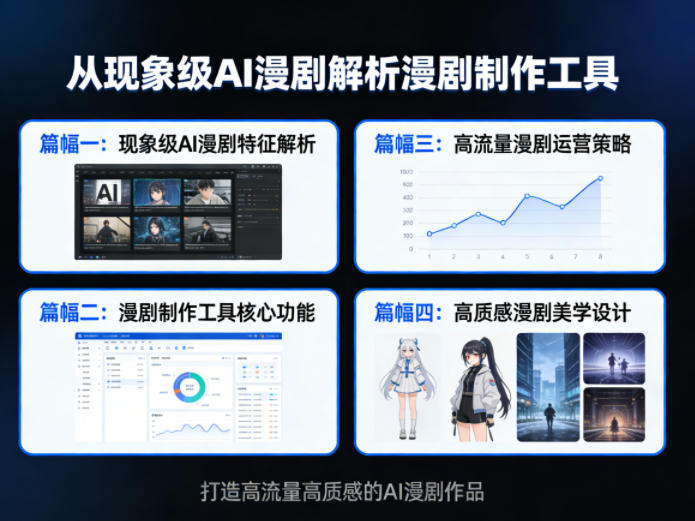 从现象级AI漫剧解析漫剧制作工具,四大篇幅带你了解漫剧,打造高流量高质感的AI漫剧作品|网创挖金社