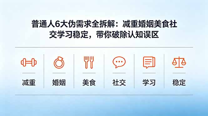 付费文章：普通人6大伪需求全拆解：减重婚姻美食社交学习稳定，带你破除认知误区|网创挖金社