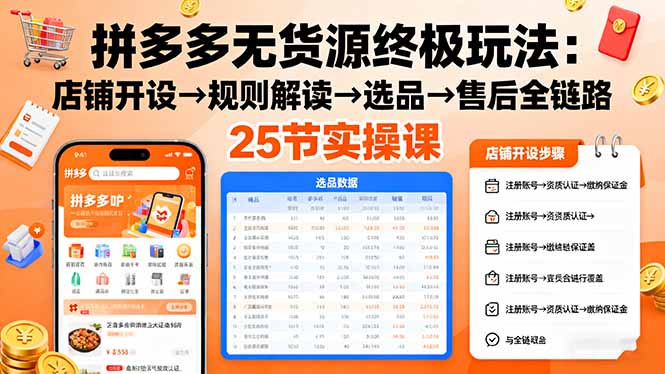 拼多多无货源终极玩法：店铺开设→规则解读→选品→售后全链路,25节实操课|网创挖金社