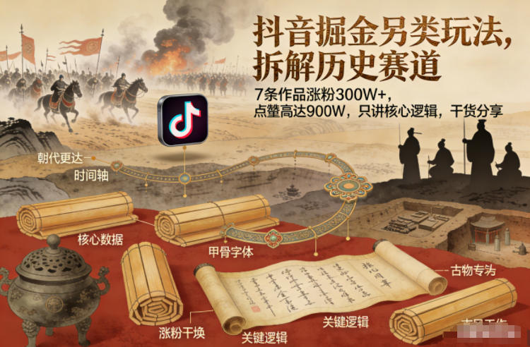 抖音掘金另类玩法,拆解历史赛道,7条作品涨粉300W+,点赞量高达900W,只讲核心逻辑,干货分享|网创挖金社
