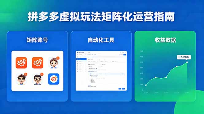 闭眼可复制的拼多多虚拟玩法，矩阵化运营，长期稳定日入 1000+|网创挖金社