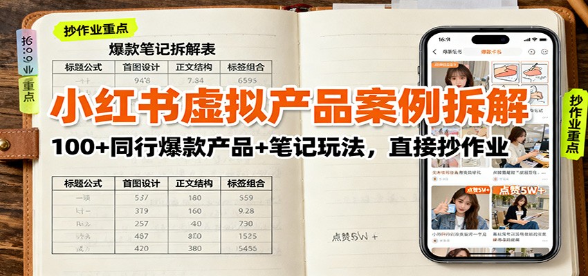 小红书虚拟产品案例拆解：100+同行爆款产品+笔记玩法，直接抄作业|网创挖金社
