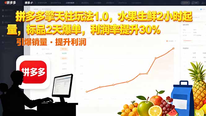 拼多多 擎天柱玩法1.0，水果生鲜2小时起量，标品2天爆单，利润率提升30%|网创挖金社