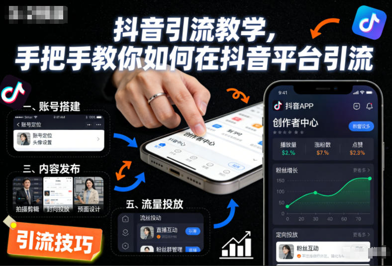 抖音引流教学，手把手教你如何在抖音平台引流|网创挖金社