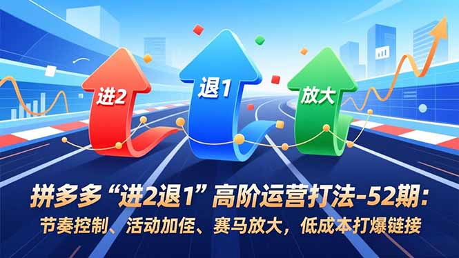 拼多多“进2退1”高阶运营打法-52期：节奏控制、活动加权、赛马放大，低成本打爆链接|网创挖金社
