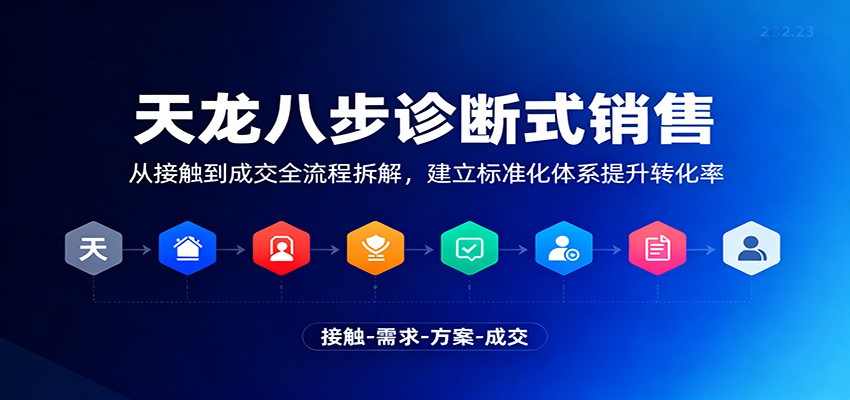 天龙八步诊断式销售，从接触到成交全流程拆解，建立标准化体系提升转化率|网创挖金社