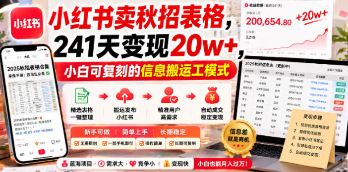 小红书卖秋招表格，241天变现20w+，小白可复刻的信息搬运工模式|网创挖金社