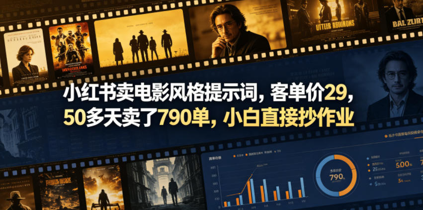 小红书卖电影风格提示词，客单价29，50多天卖了790单，小白直接抄作业！|网创挖金社
