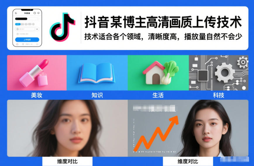 抖音某博主视频高清画质上传技术，技术适合各个领域，清晰度高，播放量自然不会少|网创挖金社