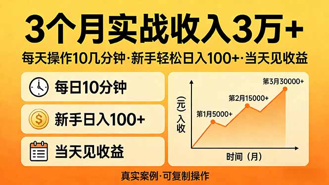 3个月实战收入3万+,每天操作10几分钟,新手轻松日入100+,当天见收益|网创挖金社