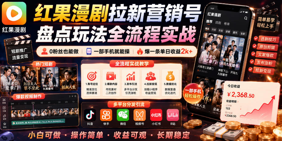 红果漫剧拉新营销号盘点玩法全流程实战，0粉丝也能做，一部手机就能做，爆一条单日收益2k+|网创挖金社