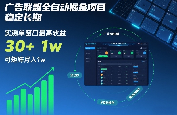 广告联盟全自动掘金项目，稳定长期，实测单窗口最高收益30+，可矩阵月入1w+【揭秘】|网创挖金社