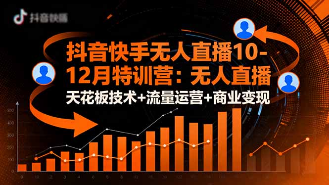 抖音快手无人直播10-12月特训营：无人直播天花板技术+流量运营+商业变现|网创挖金社