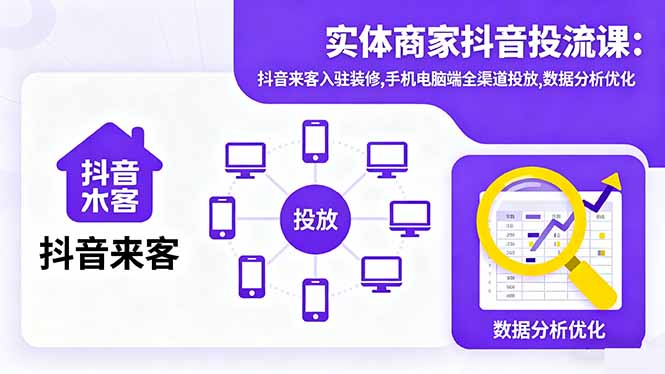 实体商家抖音投流课:抖音来客入驻装修,手机电脑端全渠道投放,数据分析优化|网创挖金社