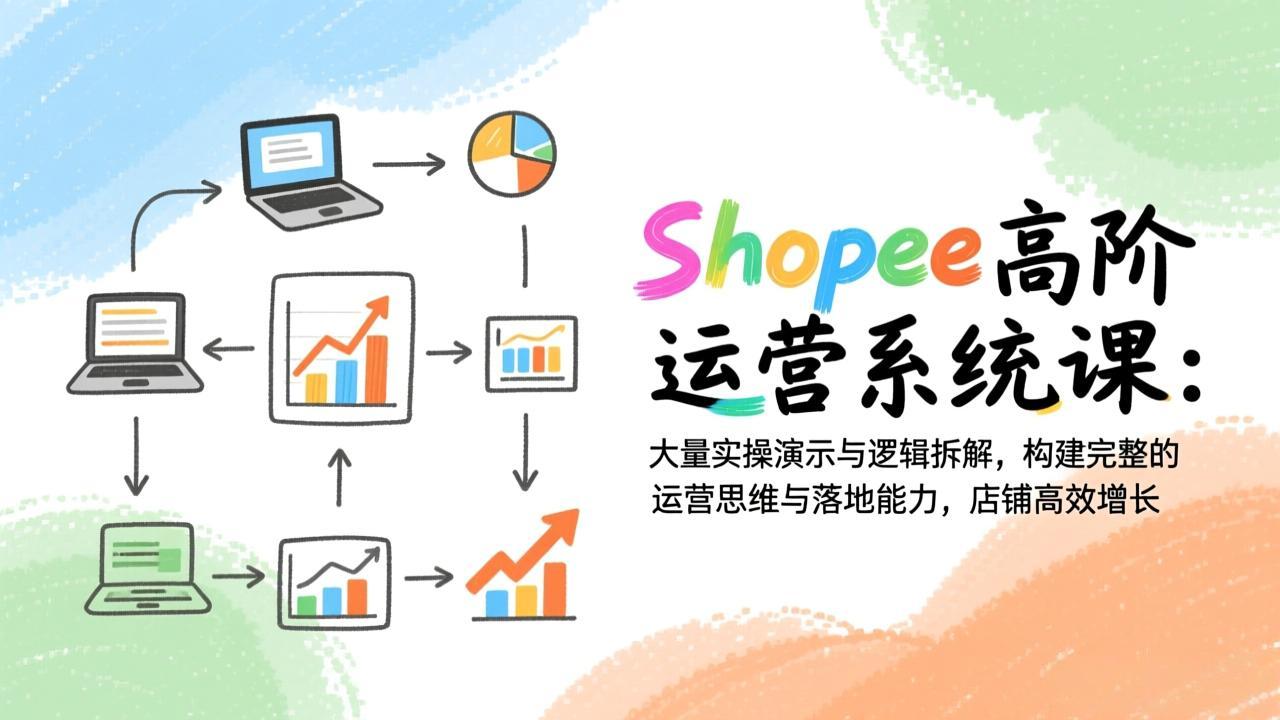 Shopee高阶运营系统课：大量实操演示与逻辑拆解，构建完整的运营思维与落地能力，店铺高效增长|网创挖金社