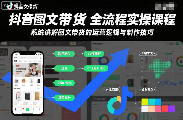 抖音图文带货全流程实操课程,系统讲解图文带货的运营逻辑与制作技巧|网创挖金社