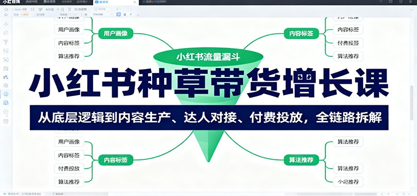 小红书种草带货增长课：从底层逻辑到内容生产、达人对接、付费投放，全链路拆解|网创挖金社