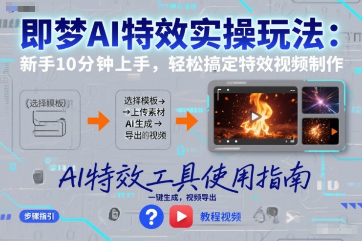即梦AI特效实操玩法:新手10分钟上手,轻松搞定特效视频制作|网创挖金社