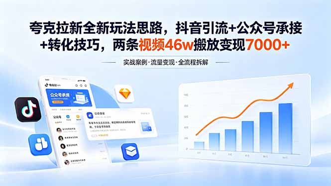 夸克拉新全新玩法思路，抖音引流+公众号承接+转化技巧，两条视频46w搬放 变现7000+|网创挖金社