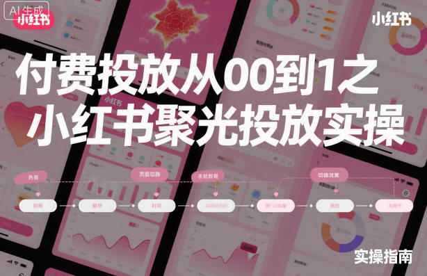 ‌⁢‍⁤⁣⁤⁣‍‬‬‬⁤⁤‌‬⁡‌⁣⁡⁣⁣‍⁣‍‍‬⁤‌⁤⁢‍‍⁢‍⁡‌付费投放从0到1之小红书聚光投放实操|网创挖金社