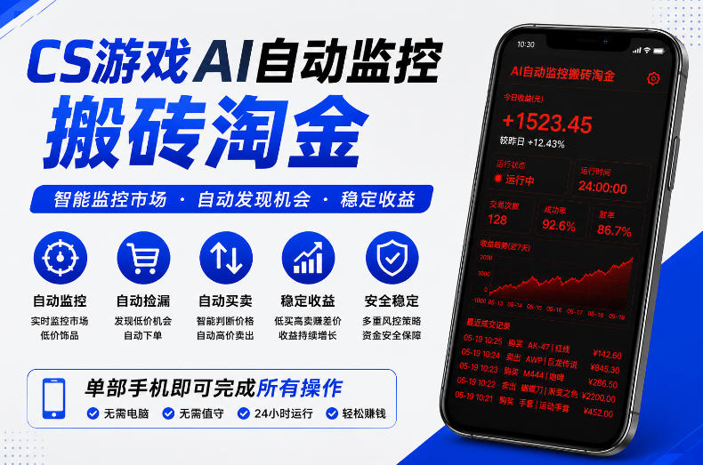 CS游戏AI自动监控搬砖淘金，稳定运行多年，支持任何形式验证，日入300+【揭秘】|网创挖金社